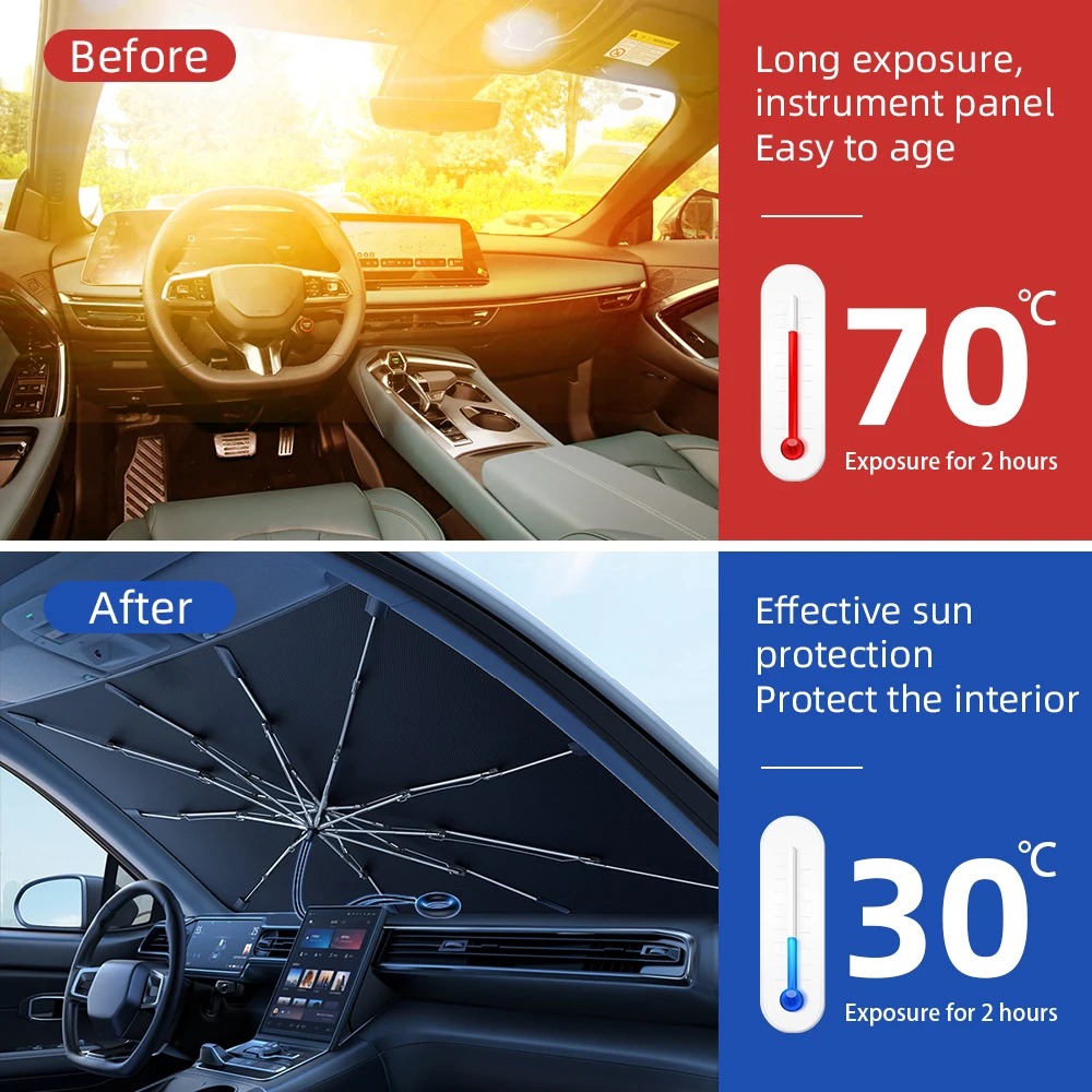 NEW Upgraded Car Windshield Su - Car Sunshade Windshield Umbrella Foldable 评论和价格