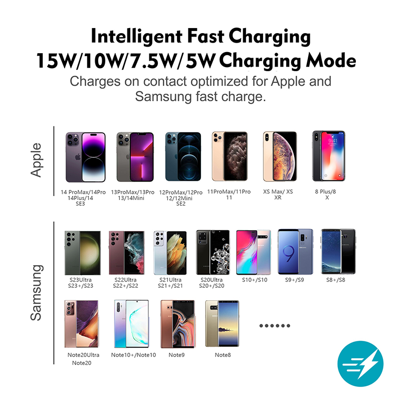 Car Wireless Charger Mat Silic - Wireless Car Charger Mount Fast Charging 评论和价格
