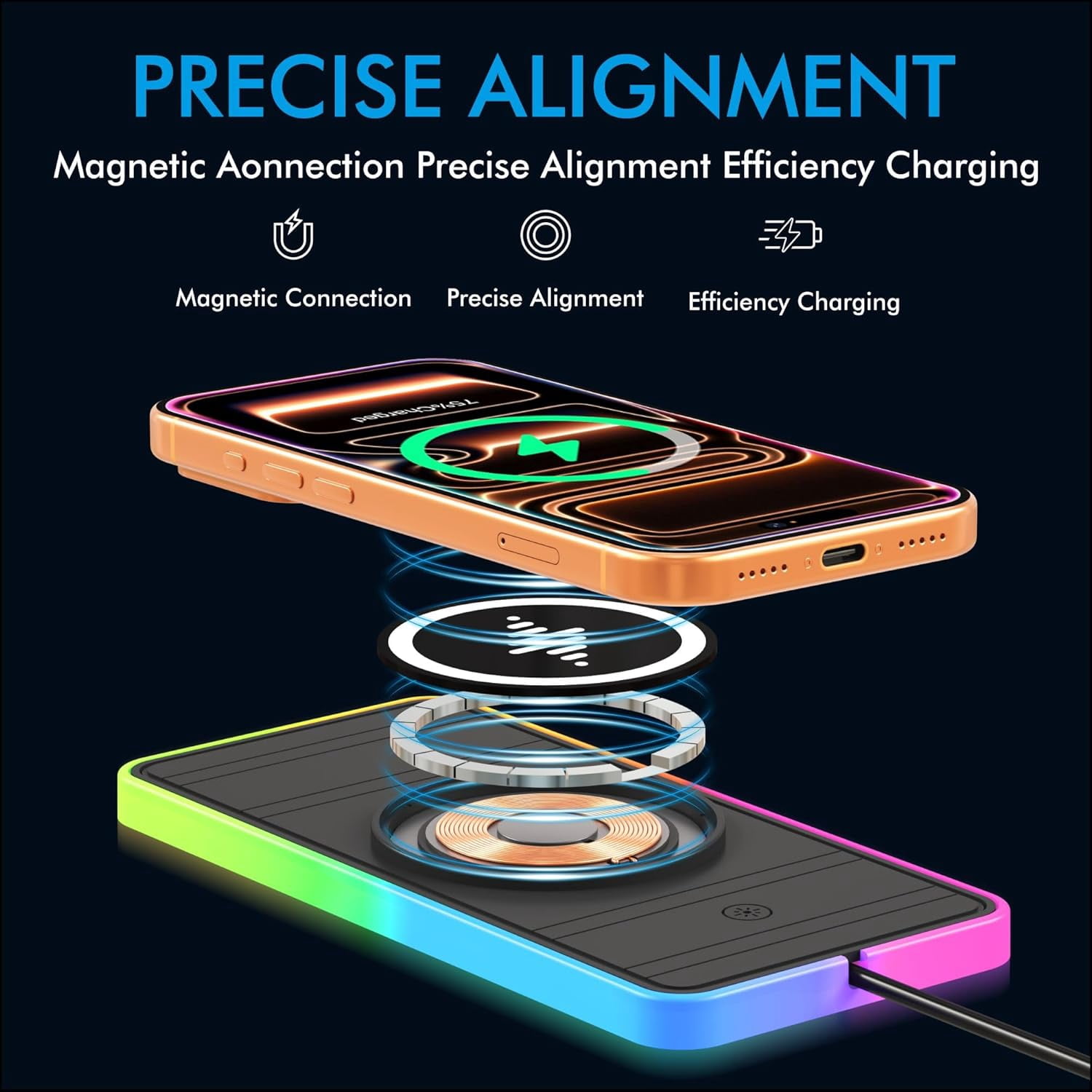 15W Magnetic Wireless Car Char - Wireless Car Charger Mount Fast Charging 评论和价格